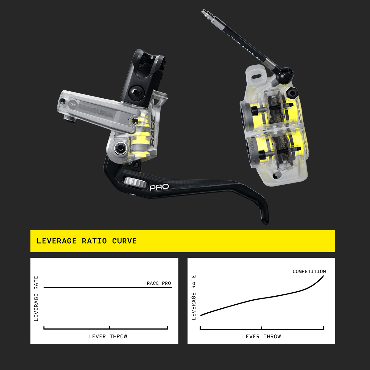 Set de Frenos: NEW Magura Race Pro (Delantero + Trasero)