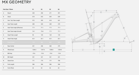Cuadro Forbidden DREADNOUGHT V2 bloody sabbath