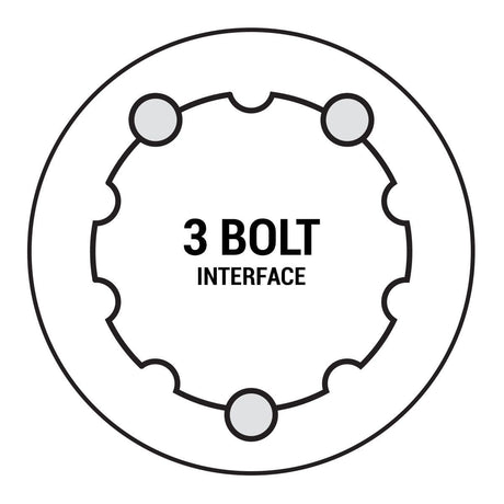 Corona Praxis Direct Mount-B Wave (0Mm Offset) | Boost