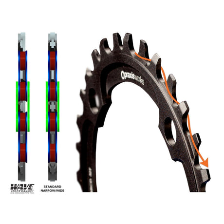 Platos Ruta Praxis 110Bcd Wave Tech Blk