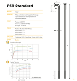Rayo J Psr 14 Pillar 2.0 Mm