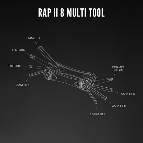 Herramienta Rap Ii 8 Multi Tool Black Lezyne