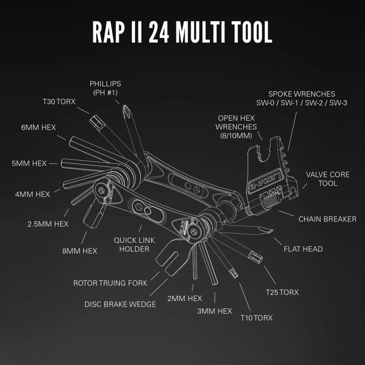 Herramienta Rap Ii 24 Multi Tool Black Lezyne