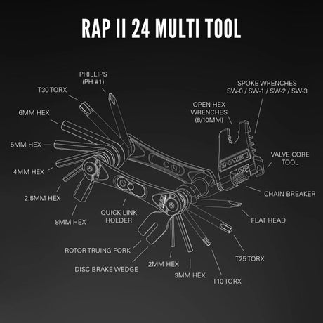 Herramienta Rap Ii 24 Multi Tool Black Lezyne