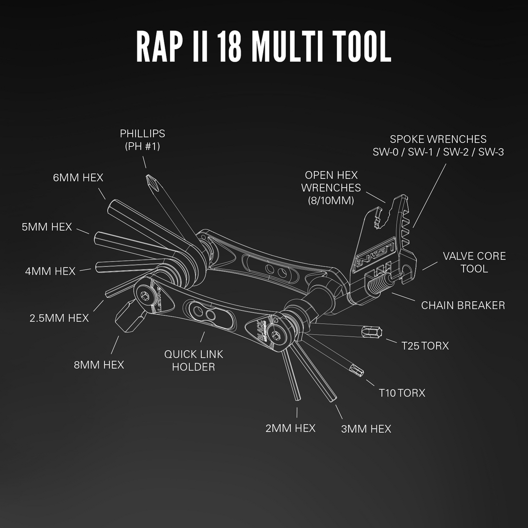 Herramienta Rap Ii 18 Multi Tool Black Lezyne