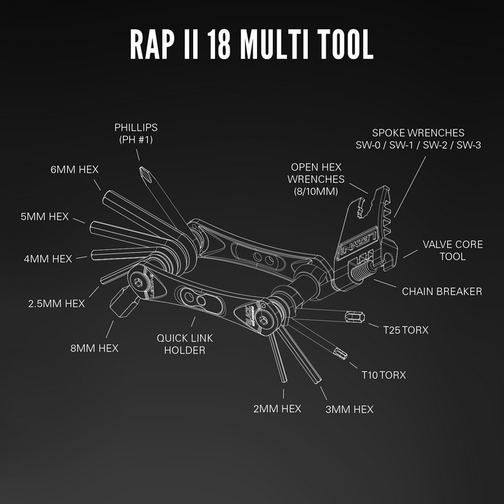 Herramienta Rap Ii 18 Multi Tool Black Lezyne